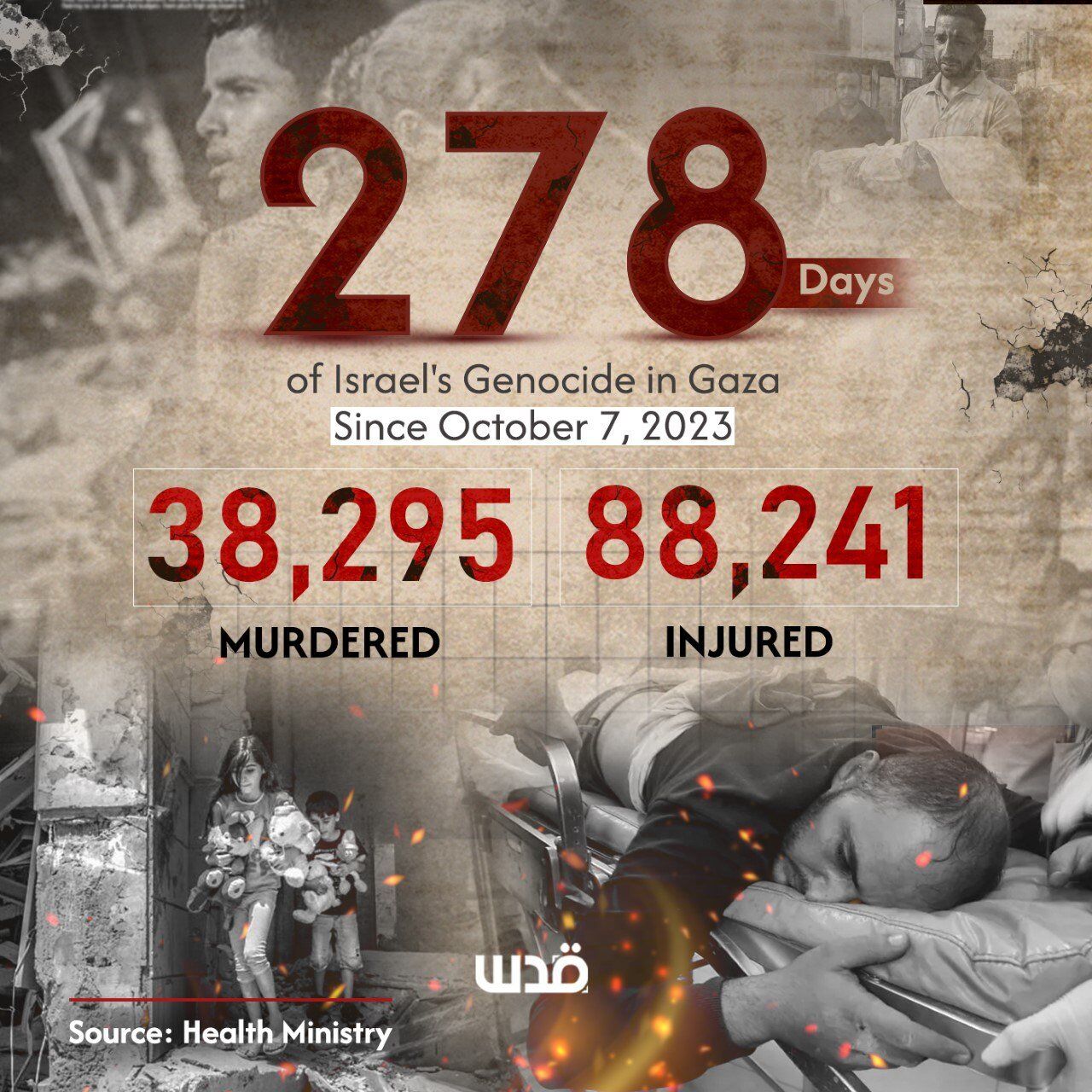 Day 278: Four More Israeli Massacres