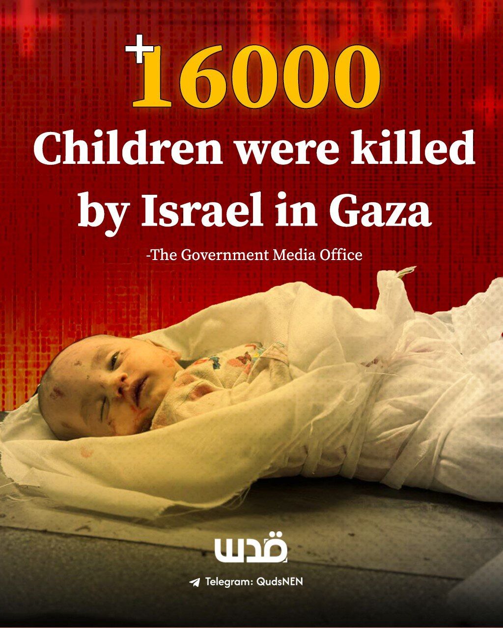 Gaza: A Children’s Graveyard