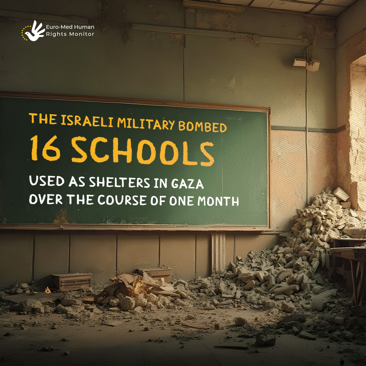 Israel Attacks 16 School Shelters in One Month