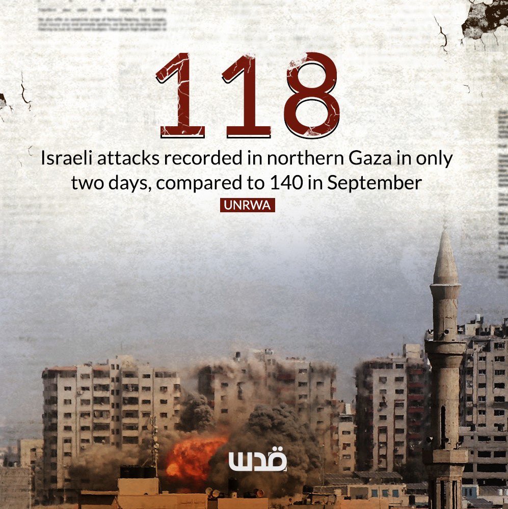 Ethnic Cleansing of Northern Gaza