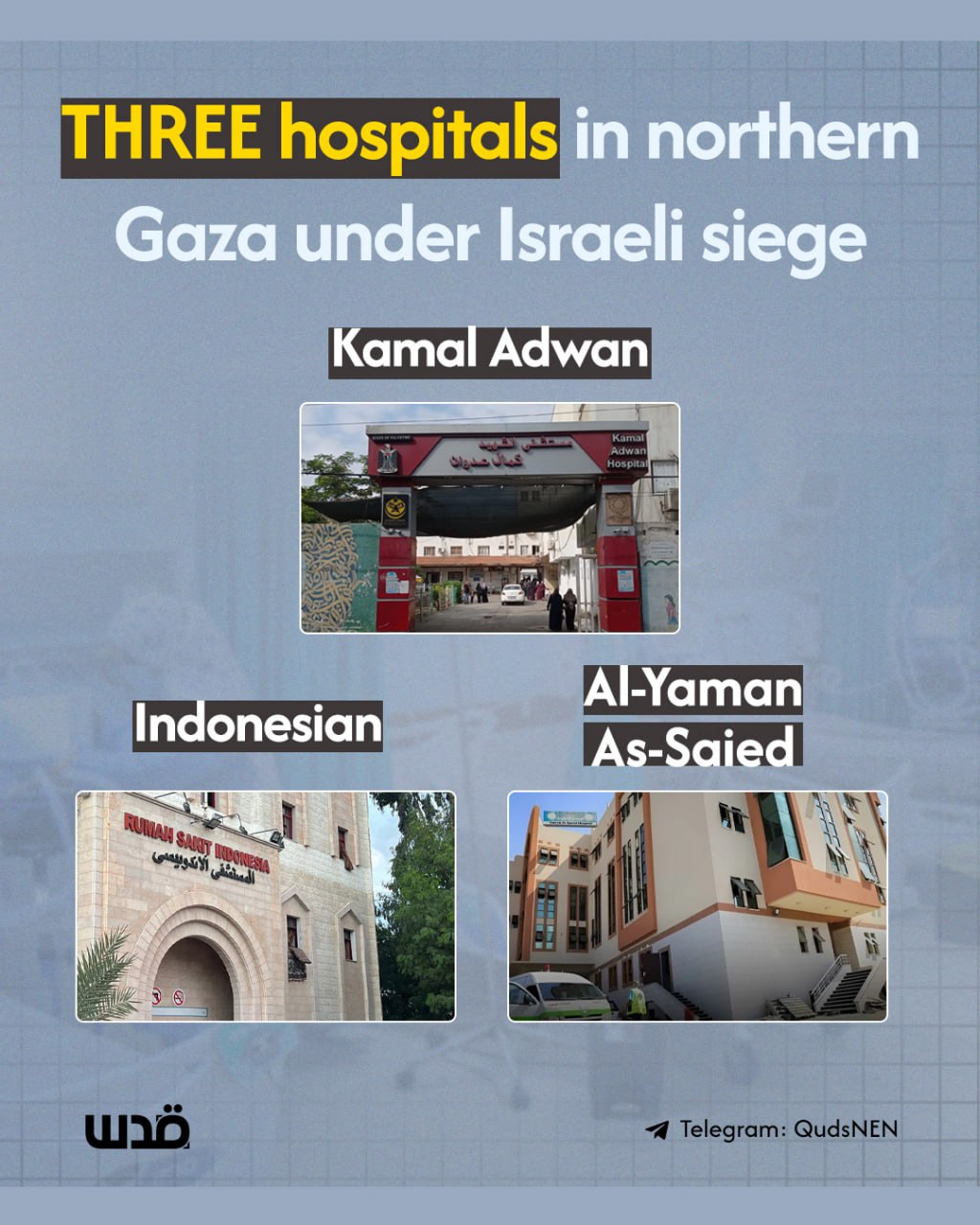 Three Hospitals Under Siege