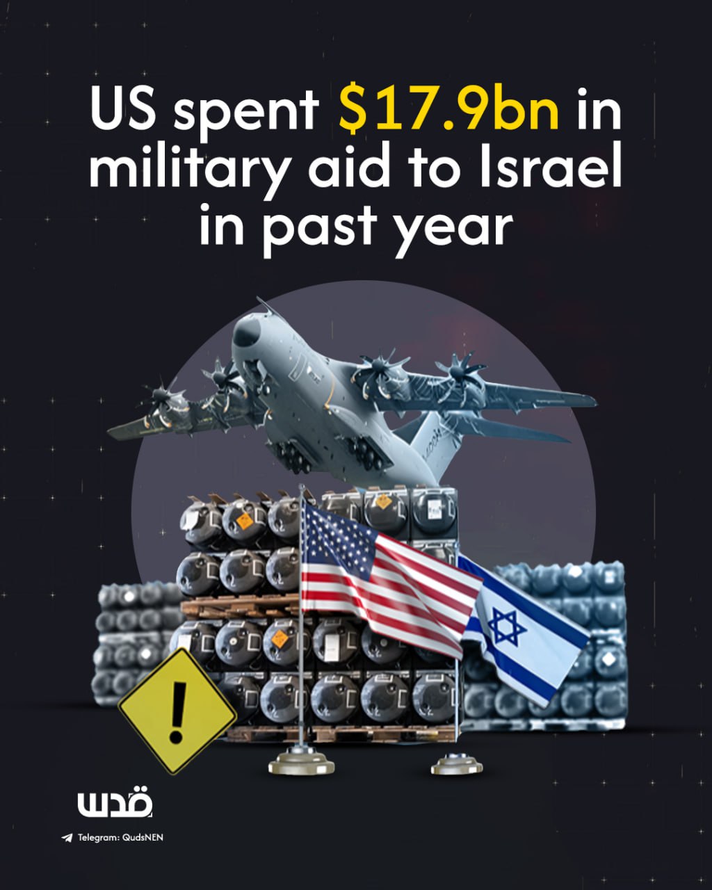 $17.9B Aid to Israel Makes US Complicit in Slaughter