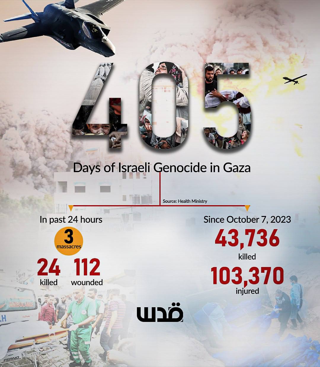 Day 405 of Gaza Genocide