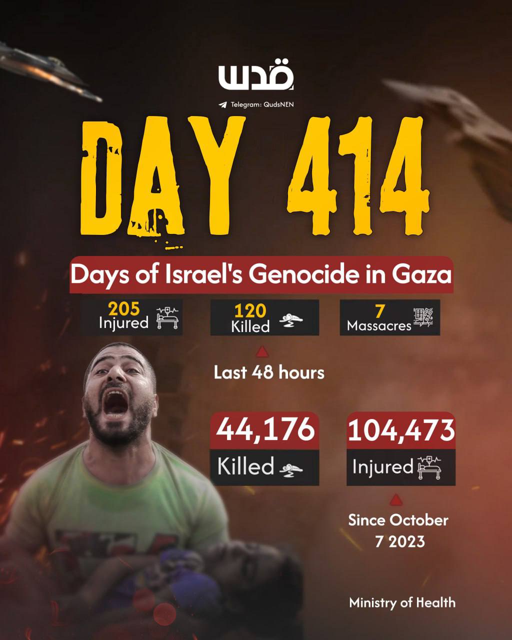 Gaza Genocide