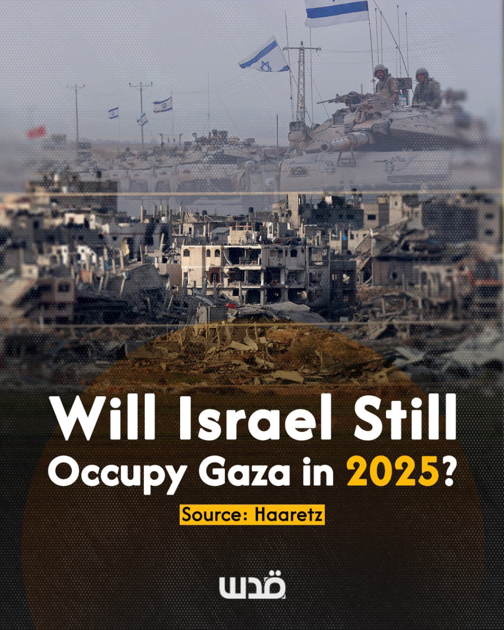 Gaza 2026