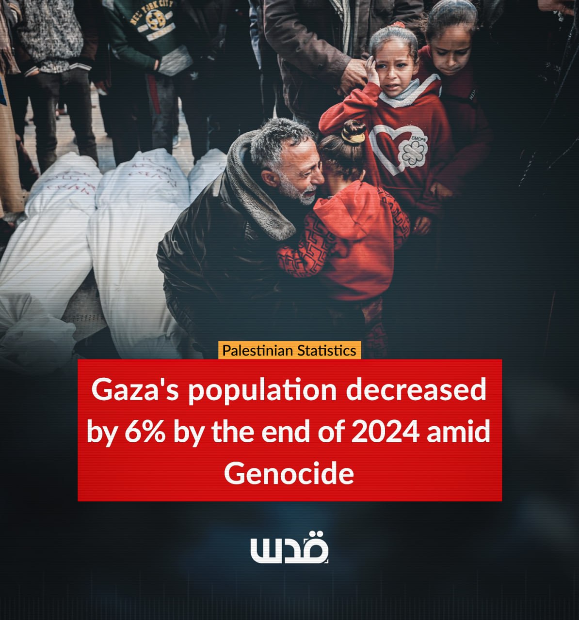 Gaza Population Drops by 6%