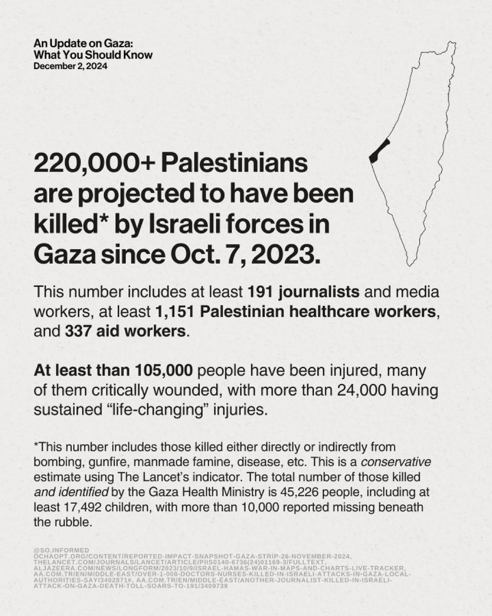 Palestinian Genocide