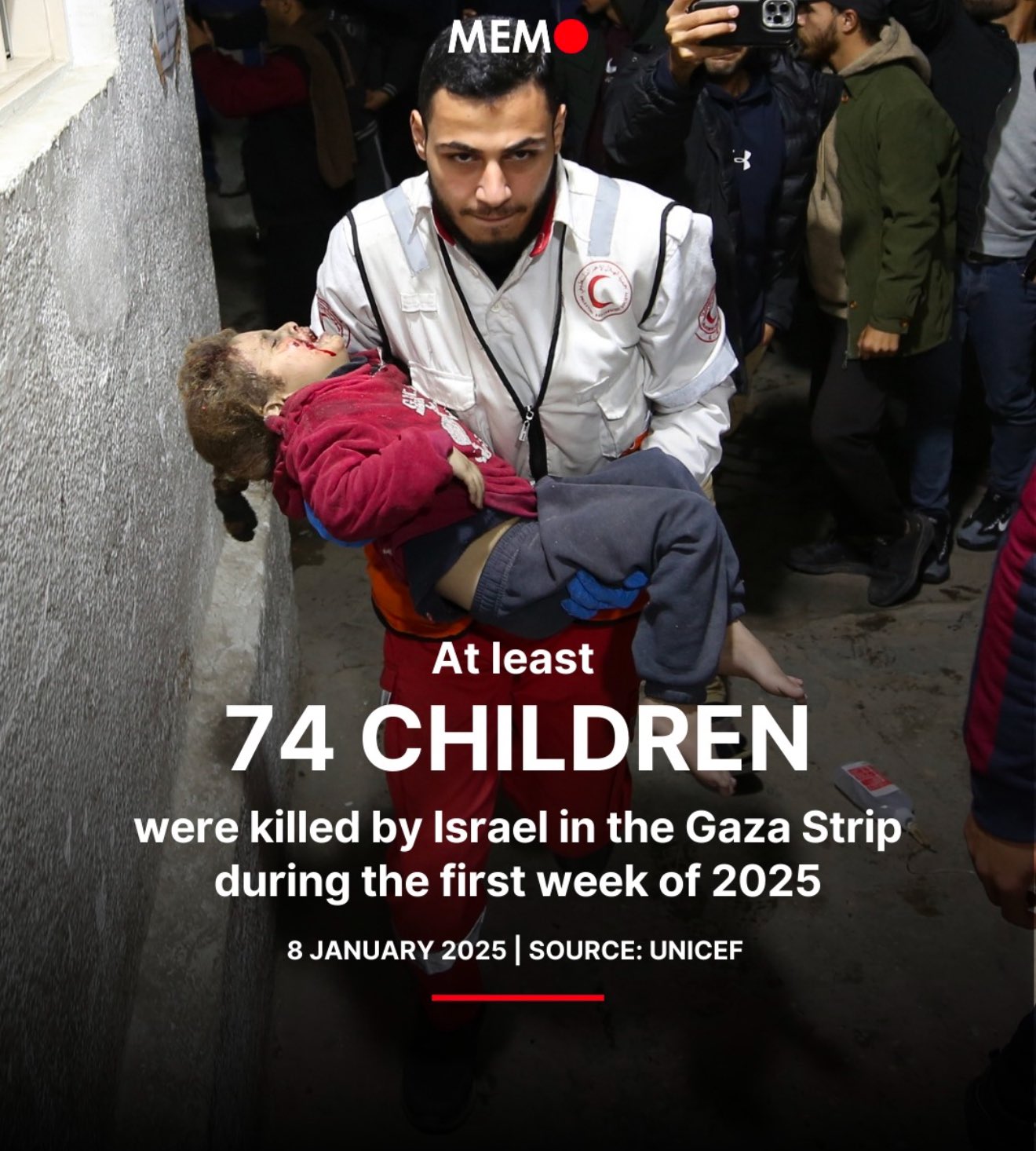 Israel Kills Kids