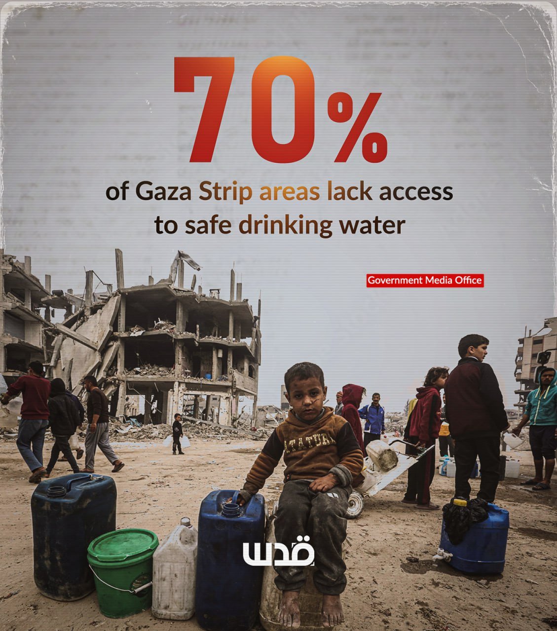 Gazans Need Drinking Water