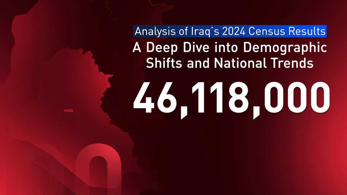 Iraq’s Population Jumps to 46 Million