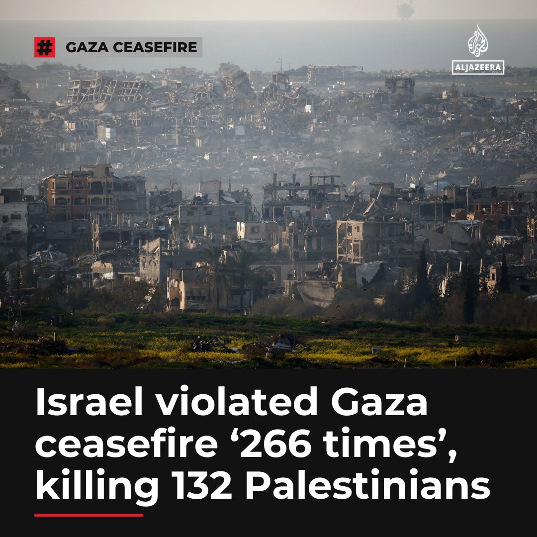 Israel Violates Ceasefire 266 Times