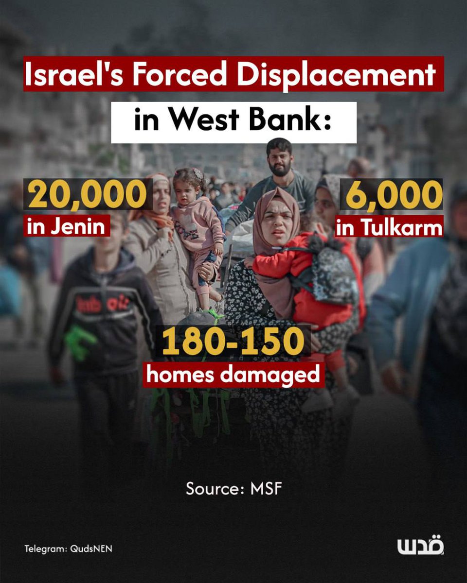 Israeli Violence on West Bank