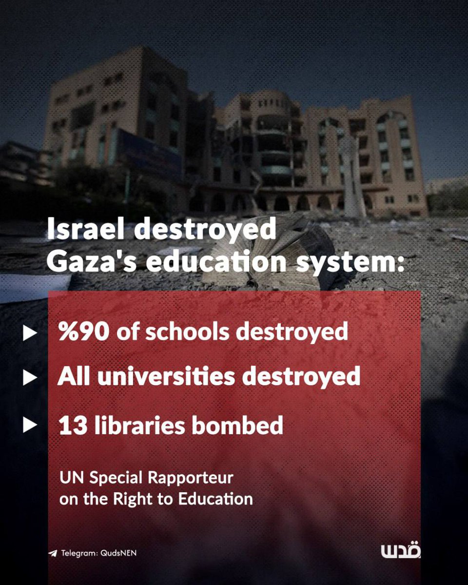 Israel Destroys Gaza’s Education