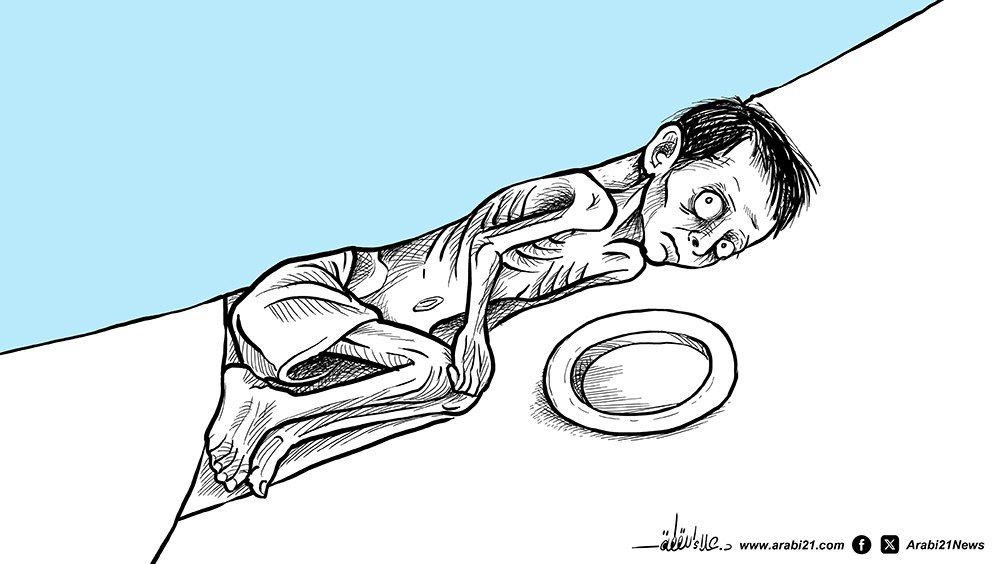 Gaza is Being Starved