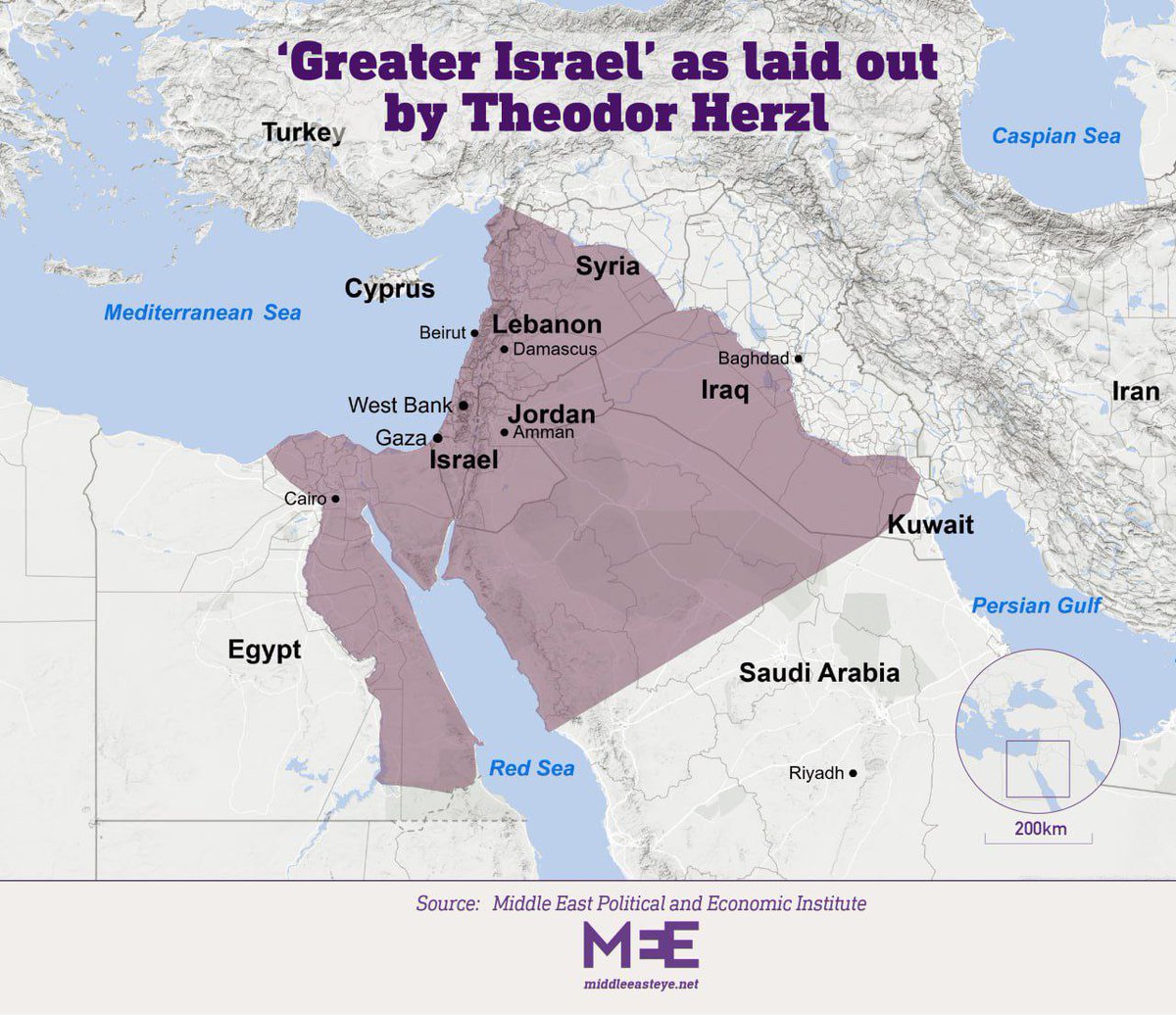 Greater Israel – A Confused Concept