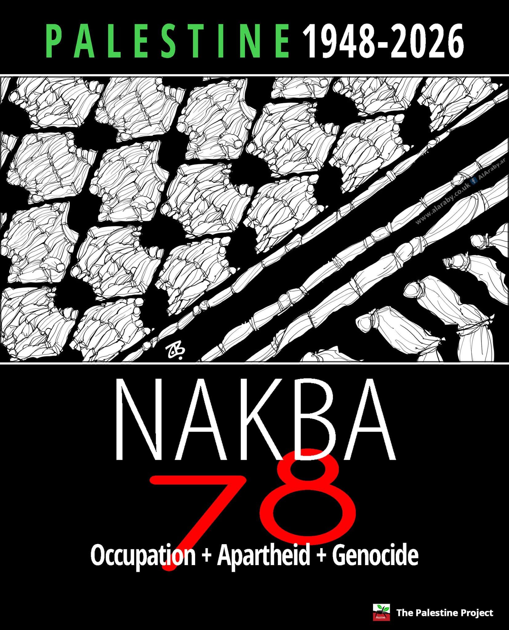 Nakba – 78 Years of Occupation Misery